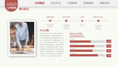 品味醇香，鑄就卓越——咖啡棕休閑風(fēng)企業(yè)介紹