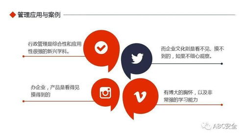 企業(yè)管理原則應(yīng)用基礎(chǔ)知識培訓