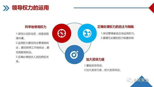 企業(yè)管理培訓 從理論到實踐的系統化賦能