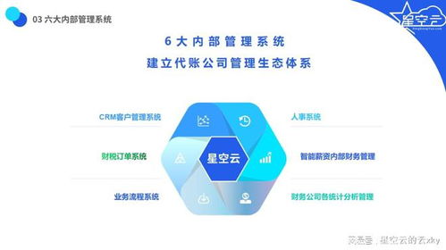 星空云 賦能現代企業(yè)管理的云端優(yōu)勢