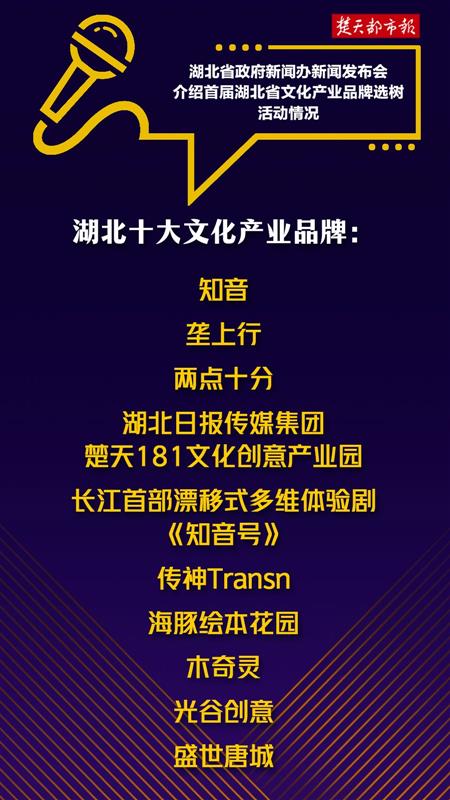 楚天181數字文創園榮膺湖北文化產業品牌十強，引領數字創意服務新浪潮